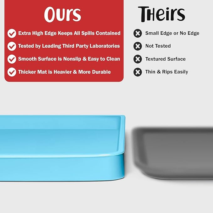 DogBuddy Dog Food Mat – Waterproof Dog Bowl Mat for Food and Water, Silicone Pet Feeding Mats for Floors, Non-Slip Placemat with High Edges for Dogs Bowls, Puppy Essentials (Large: 24"x16", Maya)