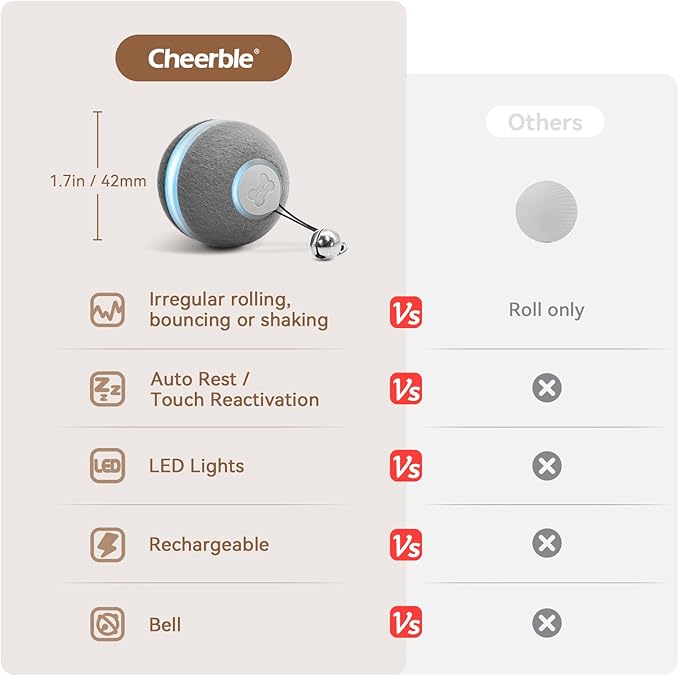 Cheerble Interactive Cat Toys for Indoor Cats, Automatic Cat Ball Toy for Bored Indoor Cats, Electric Kitten Toys with Light, Moving Stimulating Cat Toys,Grey
