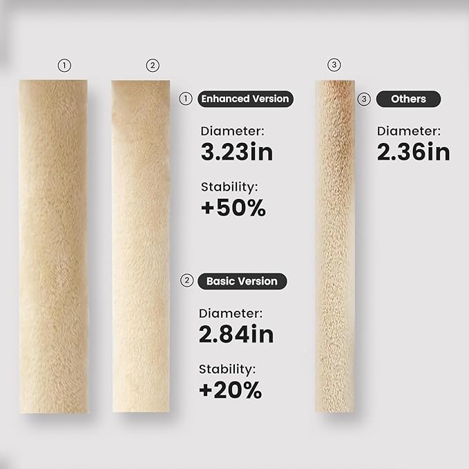 Gardner Pet 41" Tall Cat Tree for Large Cats, Heavy Duty Cat Tower with 3.2in Posts & Washable Top Perches, Space-Saving Cat Furniture with Replaceable Natural Sisal for Apartments, Easy to Assembly