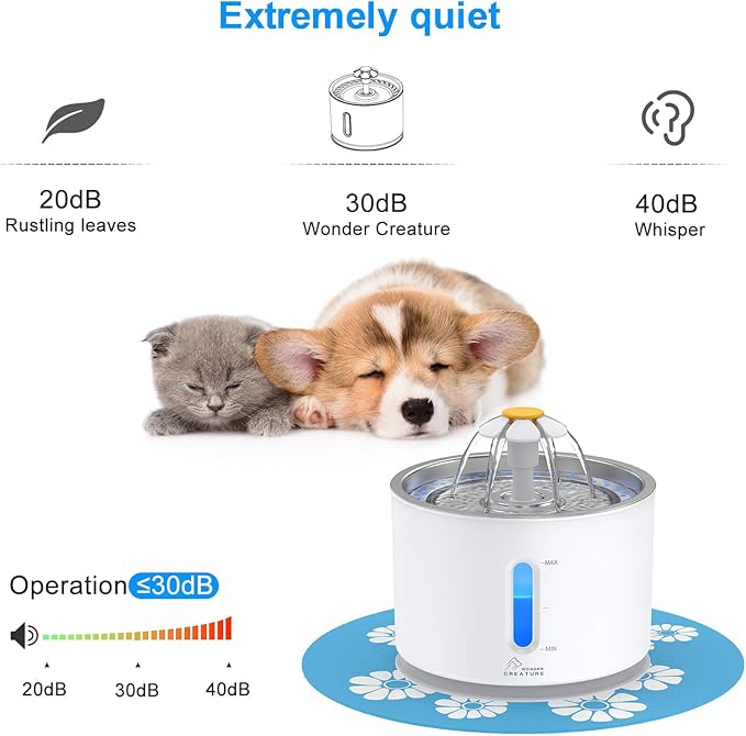 Wonder Creature Cat Water Fountain Stainless Steel, 81oz/2.4L Cat Fountain with Water Level Window and LED Light for Water Shortage Alert, Cat and Dog Fountain with 3 Filters and 1 Mat