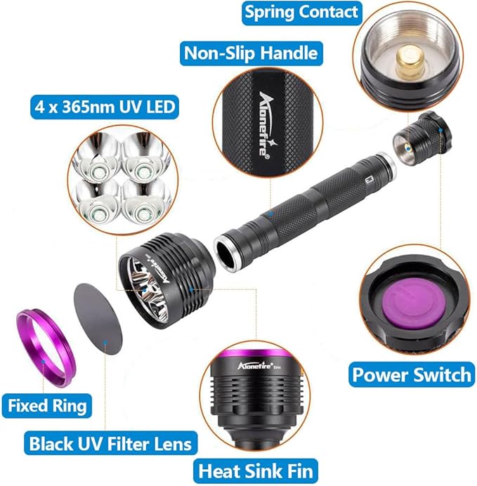 ALONEFIRE SV44 20W 365nm UV Flashlight USB Rechargeable Ultraviolet Black Light Pet Urine Detector for Resin Curing, Fishing, Scorpion, Dry Glue with UV Protective Glasses, Battery Included, Charger