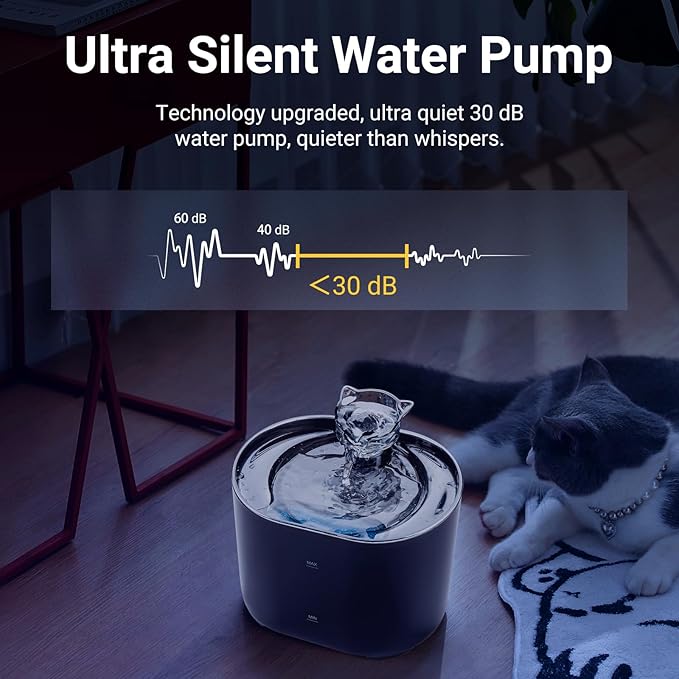Meill Cat Water Fountain, 75Oz/2.2L Dog Water Bowl Dispenser with Filter Indoor for Small Pets, Automatic Shut-Off for Low Water Level, Water Level Visible, Ultra-Silent, Plug-in, Black