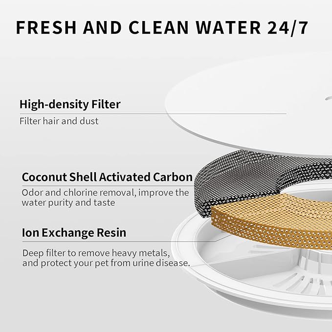 PETKIT EVERSWEET Solo 2 Cat Water Fountain with Wireless Pump, Ultra Quiet 70oz/2L Pet Water Fountain for Cats and Dogs Inside, 3 Working Modes, Visualization Window, App Control