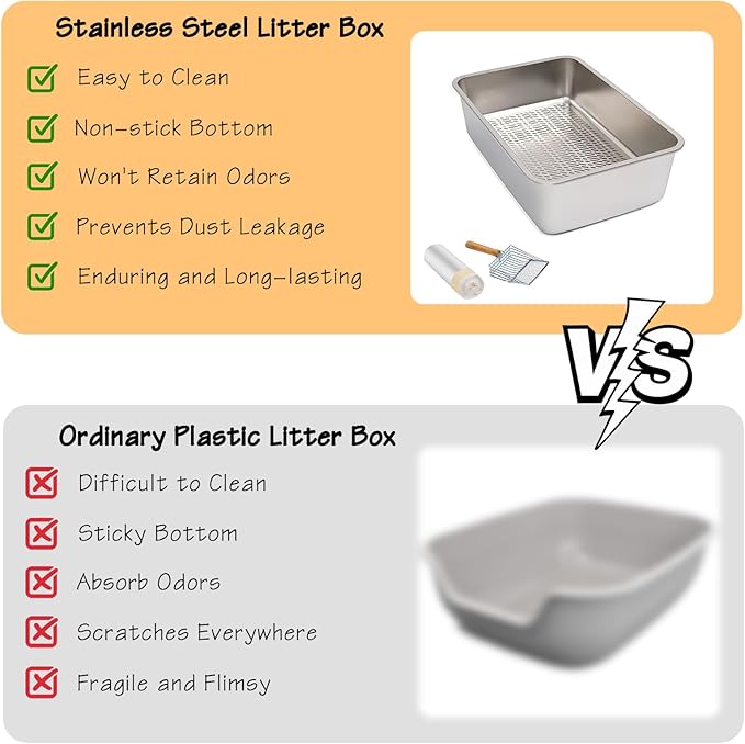 Stainless Steel Sifting Cat Litter Box, XL High-Sided, Anti-Leakage, Easy Clean, 23.6" L x 15.9" W x 8" H，Includes Scoop & Liner, Ideal for Big Cats & Pine Pellets