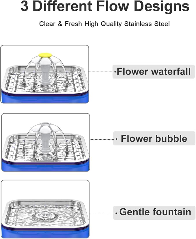 Crystal Cat Water Fountain Stainless Steel with 4 Filters and 4 Sponges, 101oz/3L Pet Fountain with LED Light for Cats and Dogs (Blue)