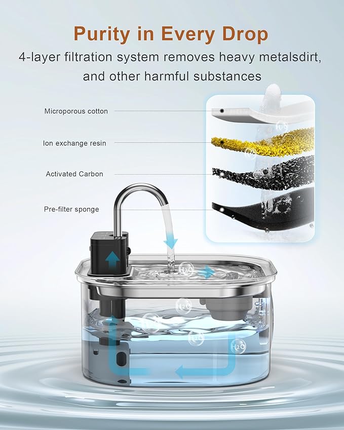 Stainless Steel Cat Water Fountain,108 oz/3.2 L Automatic Wireless Pet Water Fountain,Battery Operated Wireless Cat Fountain