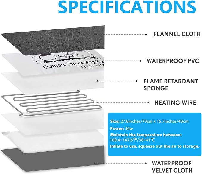 PETNF Outdoor Heated Pet Bed with Waterproof Cover,Pet Heating Pads for Dog,Soft Electric Blanket Auto Temperature Control,Heating Mat for Dog House Cabin Cot Doorway,Rescue Cats