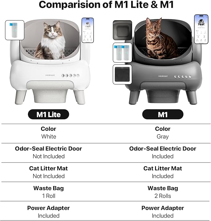 Neakasa M1 Open-Top Self Cleaning Cat Litter Box, Automatic Cat Litter Box with APP Control, Odor-Free Waste Disposal Includes Trash Bags