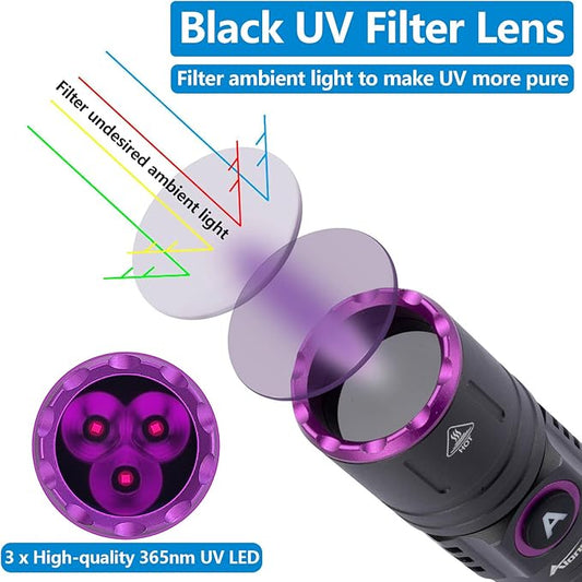ALONEFIRE SV103 365nm UV Flashlight 10W Type C USB Rechargeable Black Light Money Detector for Resin Curing, Pet Urine Detection, Scorpion, Fishing, Minerals, Leaks, Cure Glue with Battery