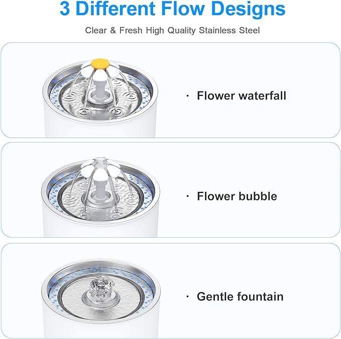 Wonder Creature Cat Water Fountain with Stainless Steel Lid, 2.4L/81oz Automatic Cat Fountain with LED Light and Water Level Window for Cats and Dogs