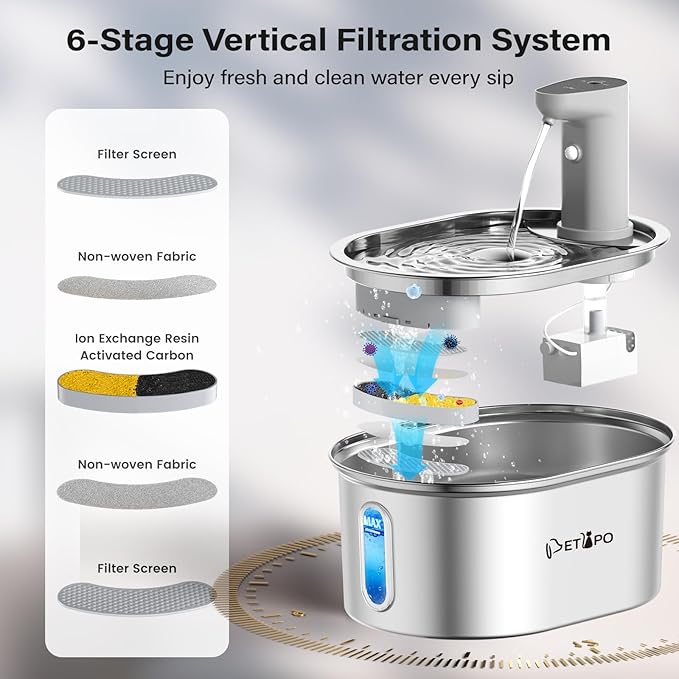 Wireless Cat Water Fountain Stainless Steel, 108oz/3.2L Cat Fountain Battery Operated, Cordless Water Fountains for Cats Indoor Drinking with Motion Sensor，Pet Water Dispenser with 3Filters + 3Sponge