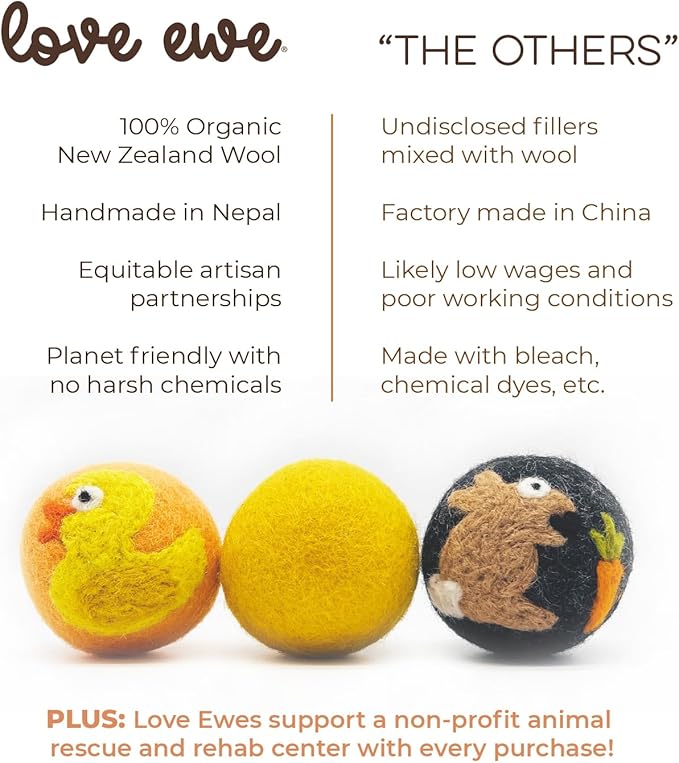 Hustle & Blush Wool Felt Balls 3 Pack Love Ewe Pet Supplies - 2in Cat Toys 100% New Zealand Wool, Handmade Colorful Balls for Cats - Duck and Bunny