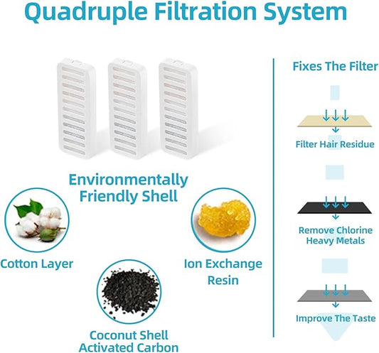 Cat Water Fountain Replacement Filters 8 Pcs