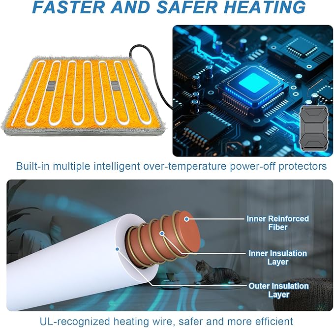 Dog Heating Pad, 47×30 in Waterproof Heated Dog House, Upgraded Smart Thermostat Heated Dogs Bed with Wire Rope, Detachable Plush Mask, Whelping Box-Grey