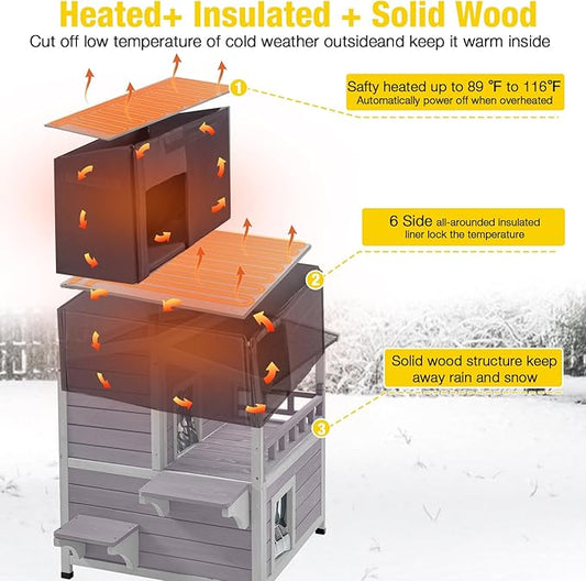 Aivituvin Outdoor Heated Cat House with Safe Heating Pad and Full Insulation Liner, Two-Story Design Insulated Cat Shelter for Feral or Indoor Cats