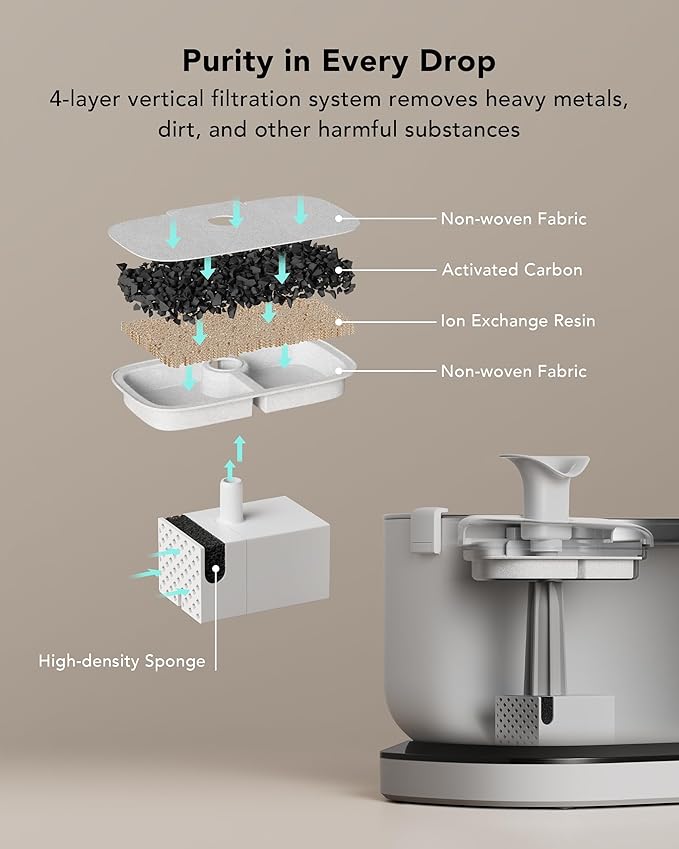 PETLIBRO Cordless Cat Water Fountain, Rechargeable Battery Operated Wireless Pet Water Fountain, 2.5L/84oz Cat Water Dispenser for Drinking with Quiet Pump Stainless Steel Tray Easy Clean BPA Free