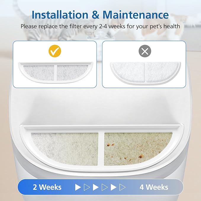 15-Pack Cat Water Fountain Filters Compatible With eufy Stainless Steel Pet Fountain 3L/105oz, Pet Water Fountain Filter with Triple Filtration System for Cats and Dogs