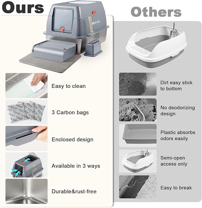 Stainless Steel Extra Large Covered Litter Box with High Sides Enclosed Lid for Big Tall Multiple Indoor Cat,Deep Metal,Jumbo Hooded,Low Entry Design for Dog Proof,Odor Control,Easy Clean,No Mess