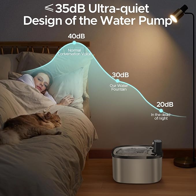 Wireless Cat Water Fountain Stainless Steel, 118oz/3.5L Cordless Automatic Pet Water Dispenser for Cats Indoor, with Motion Sensor, Ultra Quiet Pump, Rechargeable & Multi-Filtration