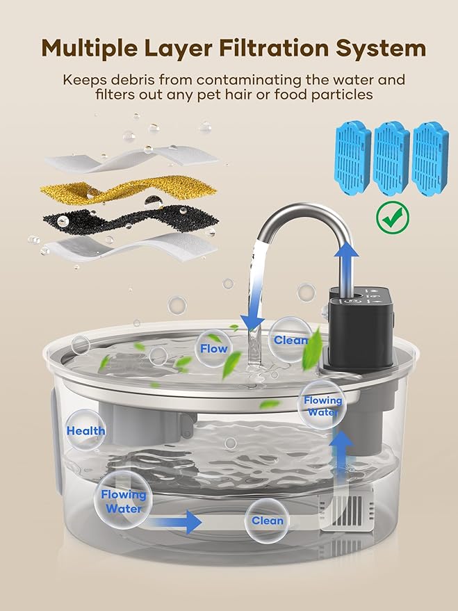 Wireless Cat Water Fountain 10Pcs Filters - 108oz/3.2L Automatic Cat Water Fountain Cordless, Stainless Steel Battery Operated Pet Fountain Rechargeable Water Dispenser for Cats, Dogs, Multiple Pets