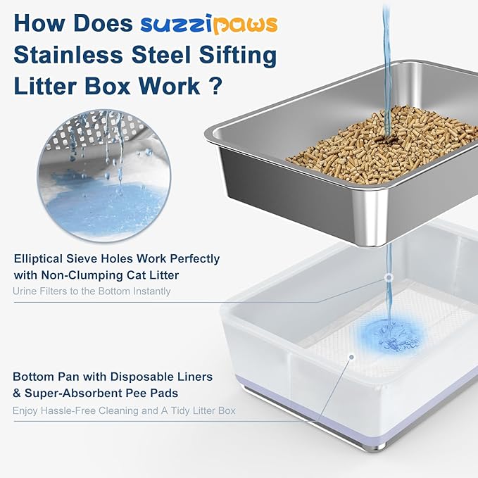 23.6”x15.7”x6” SuzziPaws Stainless Steel Cat Litter Box with Odor Control System, XL Open Top Sifting Litter Box for Big Cats, Includes Pee Pads & Liners, Easy-Clean Metal Litter pan for Pine Pellets