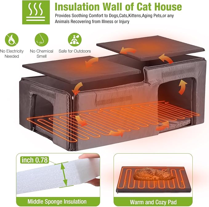GUTINNEEN Heated Cat House with Insulated Liner Outdoor Cat House Weatherproof Cat Shelter with Heater Feral Cat House for Winter