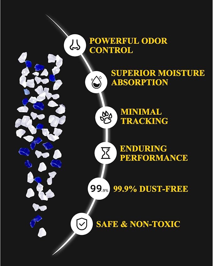 Crystal Cat Litter with Powerful Odor Control, Non-Clumping, Lasts Up to 4 Months, 17.2lb, Rapid Water Absorption, Unscented & Low Tracking Lightweight Blue & White Silica