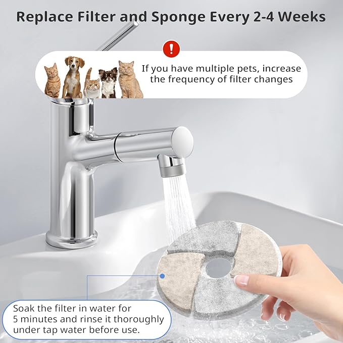 Cat Pet Water Fountain Filters, 5 Pack Replacement Filters Fit for Square 2.2L/73oz Automatic Pet Fountain, Diameter 4.1 Inch Filter with Triple Filtration System (5+5+5)