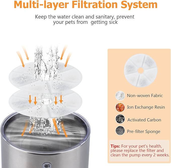 Cat Fountain, 84oz/2.5L Stainless Steel Pet Water Fountain, Automatic Dog Water Dispenser, Water Level Window, Ultra-Quiet Pump, Perfect for Cats, Dogs and Multiple Pets, 4 Filters