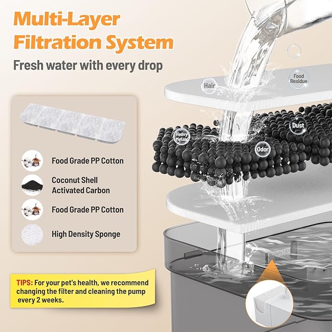 SIBAYS Dog Water Fountain for Large Dogs, 355oz/2.8Gal/10.5L Automatic Dog and Cat Water Fountain, Large Pet Fountain with Stainless Steel Bowl, Dog Water Bowl Dispenser Easy to Clean, BPA-Free(FS70)