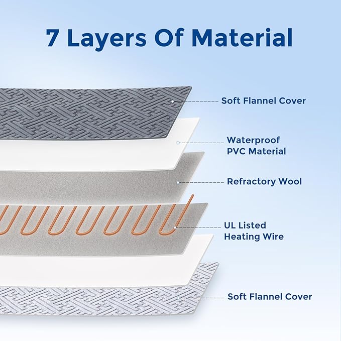 Heated Cat House for Indoor Cats - Large Cat Warming Bed for Winter with Fluffy Ball Hanging and Adjustable Heating Pad, Foldable Cat Hideaway,23x16.5x13 inches, Navy Blue