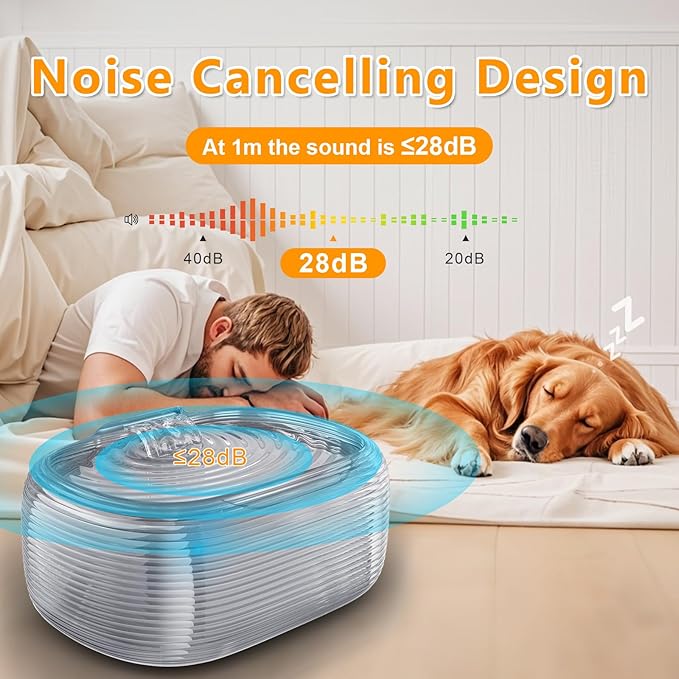 JMICOW 10L/2.6Gal/338oz Dog Water Fountain for Large Dogs, Dog Fountain Water Bowl, Pet Water Fountain with 5 Replacement Filters and 4 Cleaning Brushes (Grey)