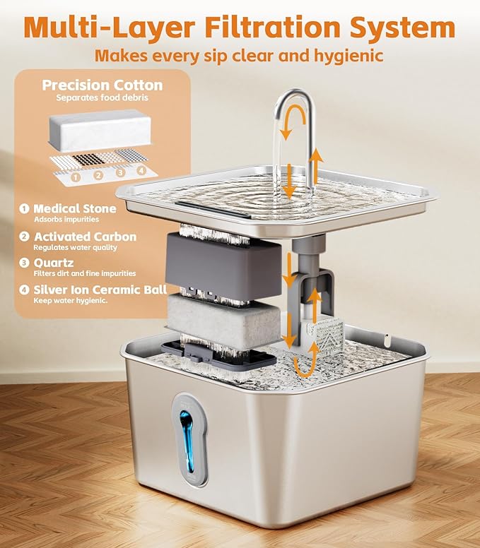 Cat Water Fountain Stainless Steel 135oz/4L Pet Water Fountain for Cats Indoor with 8 Filters Pets Dog Small Animal Automatic Dog Water Dispenser with 4 Filters 4 Sponge Quiet