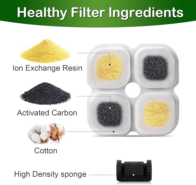 Cat Water Fountain Filter,Compatible 101oz/3L Crystal Stainless Steel Pet Water Fountain,Cat Fountain Replacement Filter 6 Set