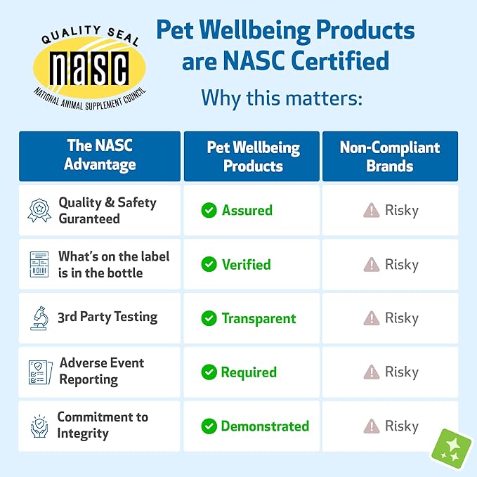 Pet Wellbeing Throat Gold for Cats - Supports Throat Comfort, Upper Respiratory Health, Occasional Throat Hoarseness, Slippery Elm, Mullein - Veterinarian-Formulated Herbal Supplement 2 oz (59 ml)
