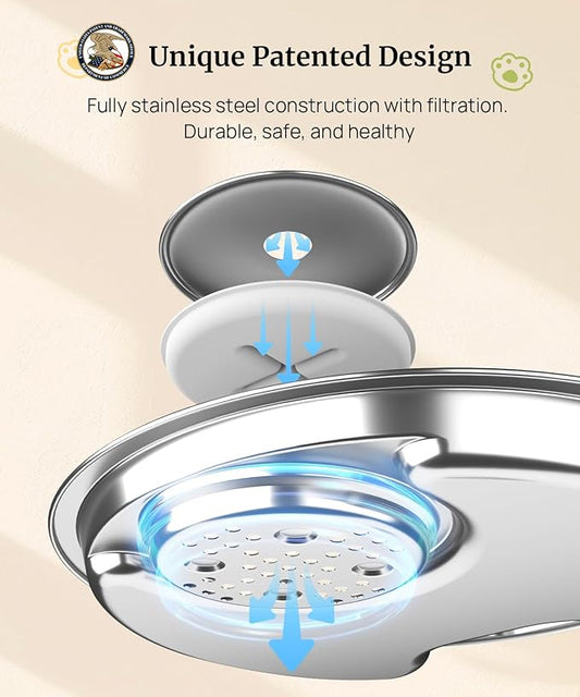 Dog Water Fountain for Large Dogs, 2025 Upgraded Fully Stainless Steel Automatic Dog Water Bowl Dispenser - 3 Work Modes, 6000mAh Battery Operated Dog Water Fountain Cordless - 7L/1.8Gal/236oz