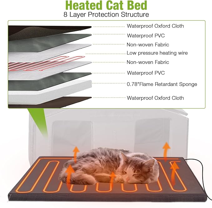 GUTINNEEN Heated Outdoor Cat House Insulated Feral Cat Shelter Weatherproof for Winter with Heater and Insulated Liner, 39.1" L x 31.7" W x 30.4" H, White and Black