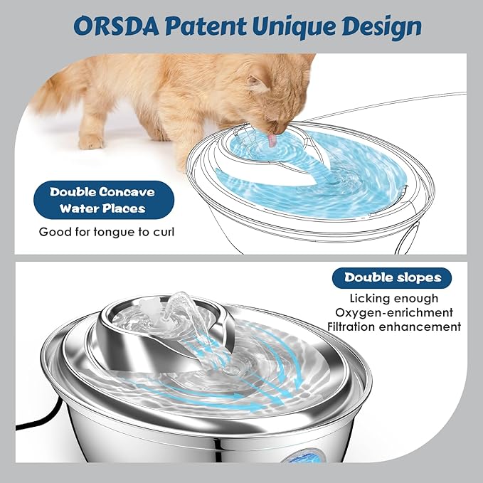 ORSDA Cat Water Fountain Stainless Steel, Cat Fountains for Drinking, 67oz/2L Automatic Pet Fountain Water Dispenser with Water Level Window for Cats and Small Dogs- 4Pcs Filters (D36-F)
