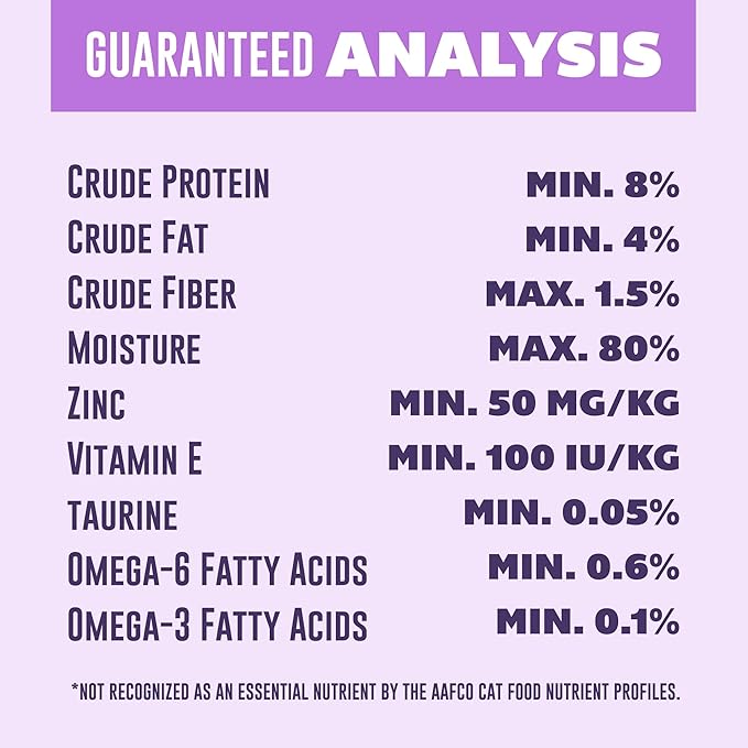 YOUR PET'S KITCHEN Canned Wet Cat Food, Roasted Flavor Turkey Stew - 3 oz Cans (Pack of 24), Made in The USA with Real Turkey