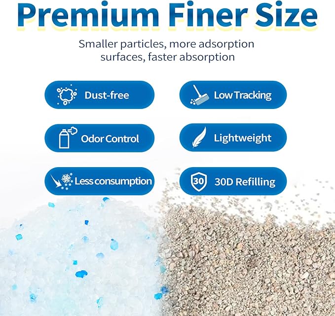 Made4Pets Cat Litter Crystals, Non Clumping Cat Litter Odor Control Kitty Litter Non Clumping No scooping Low Dust, Low Tracking, Lightweight, Dehydrates Waste,– 17.2 lbs (4 x 4.3 lb Packs)