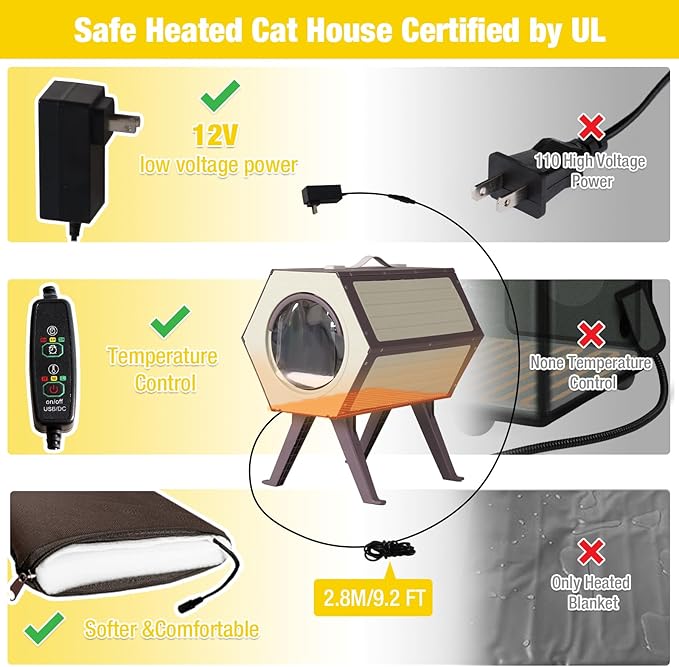 Heated Cat House for Outdoor Winter,Combined Cat Condo with Adjustable Temperature and Time， Insulated Outdoor or Indoor Cat Shelter for Feral with Escape Door (White and Brown, 1 Set)