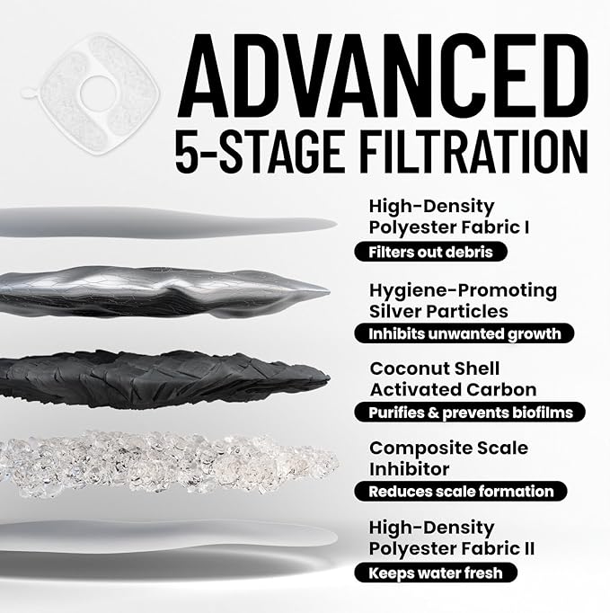 Veken Cat Water Fountain with Detachable Tank, Easy to Clean & Assemble, 84oz/2.5L Automatic Pet Drinking Dispenser with Quiet Operation & LED Light for Cats, Dogs and Small Pets, Grey