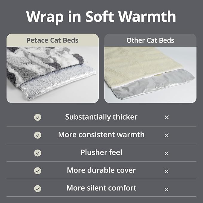 Self Warming Cat Bed, 24" x 18" Ultra Soft Cat Dog Pet Heating Pad for Indoor Outdoor, Non-Slip Heated Dog Mat Thermal Blanket