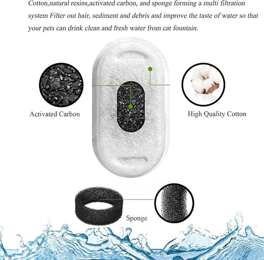 TuTuYa 20PCS Cat Water Fountain Filter, 10 Pack Cat Fountain Filter Replacement with 10 Sponges, for 108oz/3.2L & 67oz/2L Stainless Steel Pet Water Dispenser