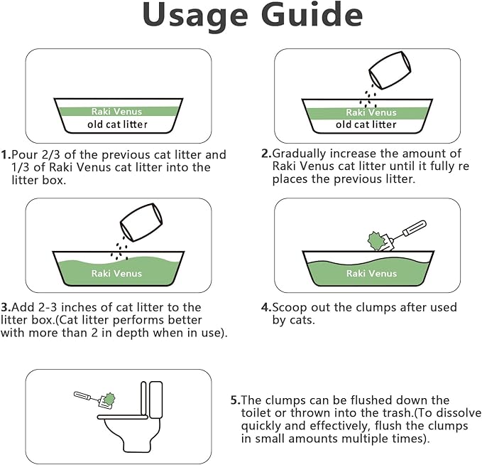 Tofu Cat Litter - Strong Clumping, Ultra Absorbent, Odor Control, Flushable, Low Tracking, Low Dust Tofu Litter Pellets 4 Packs/24LB (Green Tea)
