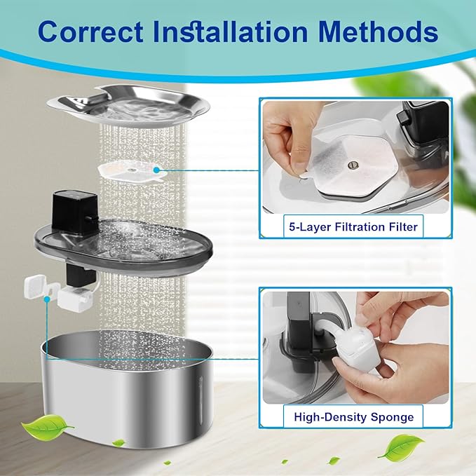 Cat Water Fountain Filter,Cat Fountain Filters Replacement for 152oz/4.5L Wireless Battery Operated Pet Water Fountain,9 Set Pet Fountain Filter Replacement