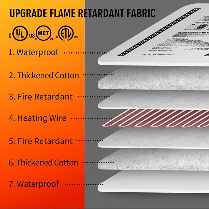 Rest-Eazzzy Heated Cat Bed, Removable Cover, 5-Level Timer & Temperature, Indoor Warming Mat (Heat Pad, Pure-Pink)