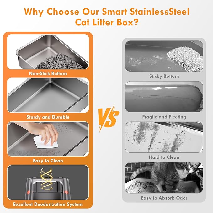 Smart Odor Control Stainless Steel Cat Litter Box with Lid, Smart Cat Litter Box with Infrared Sensor, Large Automatic Litter Boxs for Cats, 3 in 1 Design and 135° Flip-Top, Litter Scoop & Foot Pedal