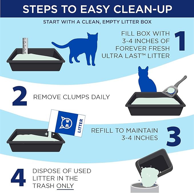 ARM & HAMMER Ultra Last Clumping Cat Litter Unscented MultiCat 18 Lbs. Pet Friendly with Baking Soda Odor Control Litter