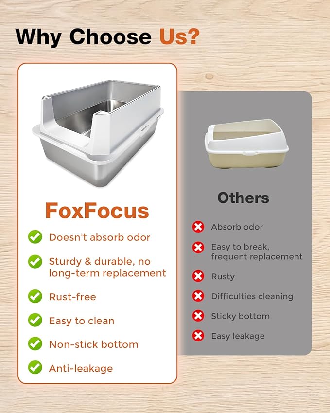 Stainless Steel Litter Box with Lid - Extra Large Cat Litter Boxes for Big Cats with Mat & Scoop - Anti-Leakage, Odor-Proof, High-Sided, Non-Stick＆ Easy to Clean - Ideal for Multi-Cat Homes - White